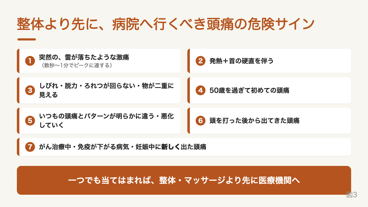 すぐ医療機関に行くべき頭痛の危険サイン7つのチェックリスト