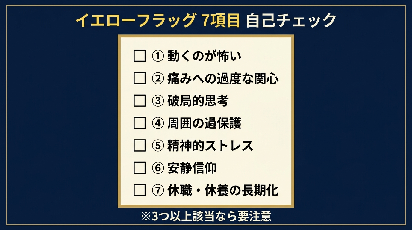 イエローフラッグ7項目 自己チェックリスト