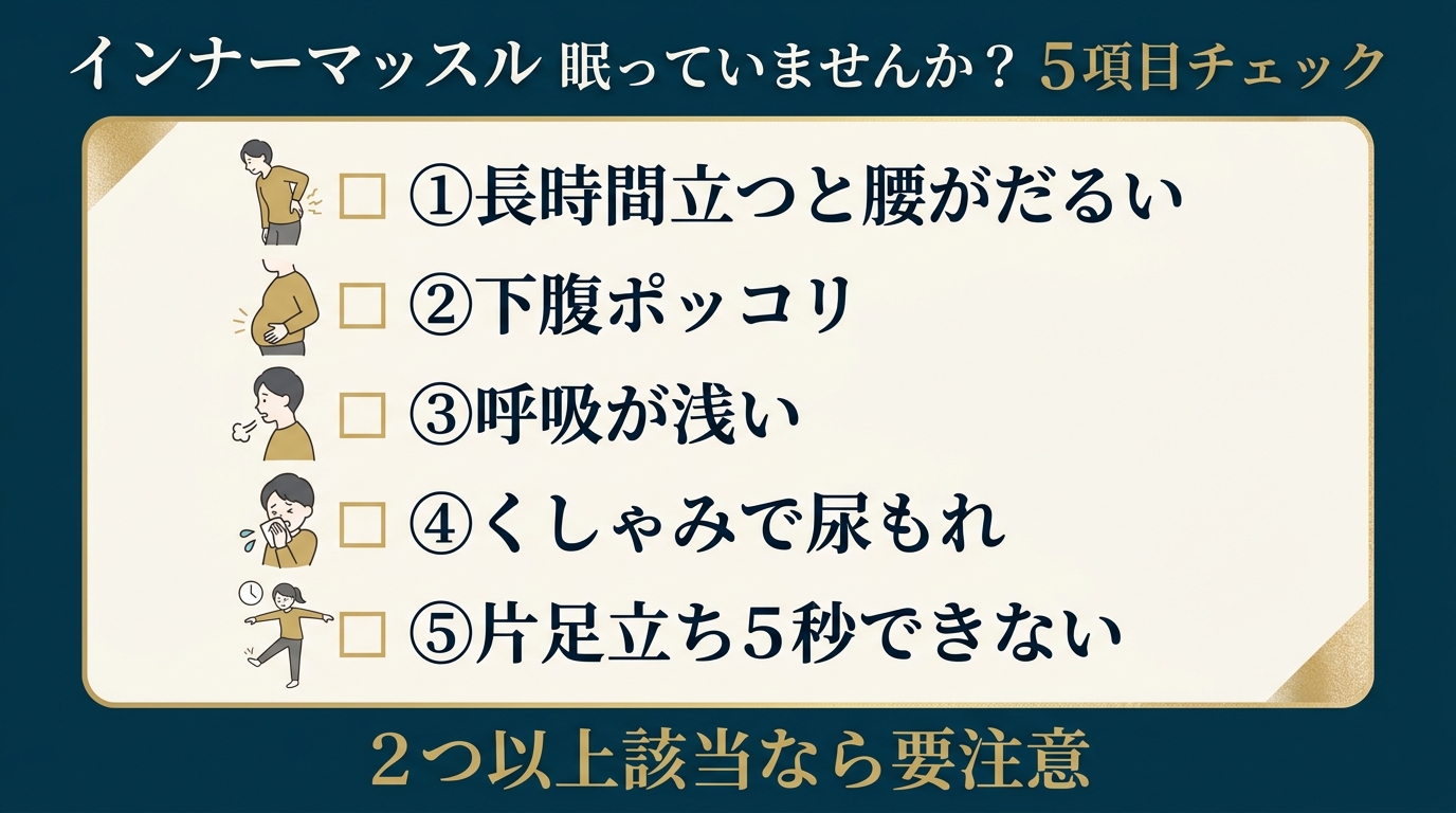 インナーマッスル 眠っていませんか 5項目セルフチェック