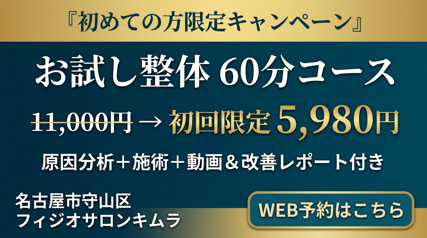 初回限定キャンペーン お試し整体60分コース 11,000円が5,980円 フィジオサロンキムラ
